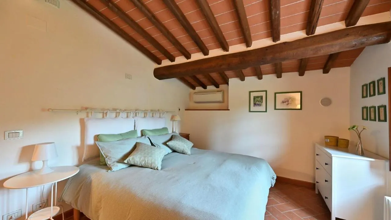 Poggio A Mandria Villa Cavriglia