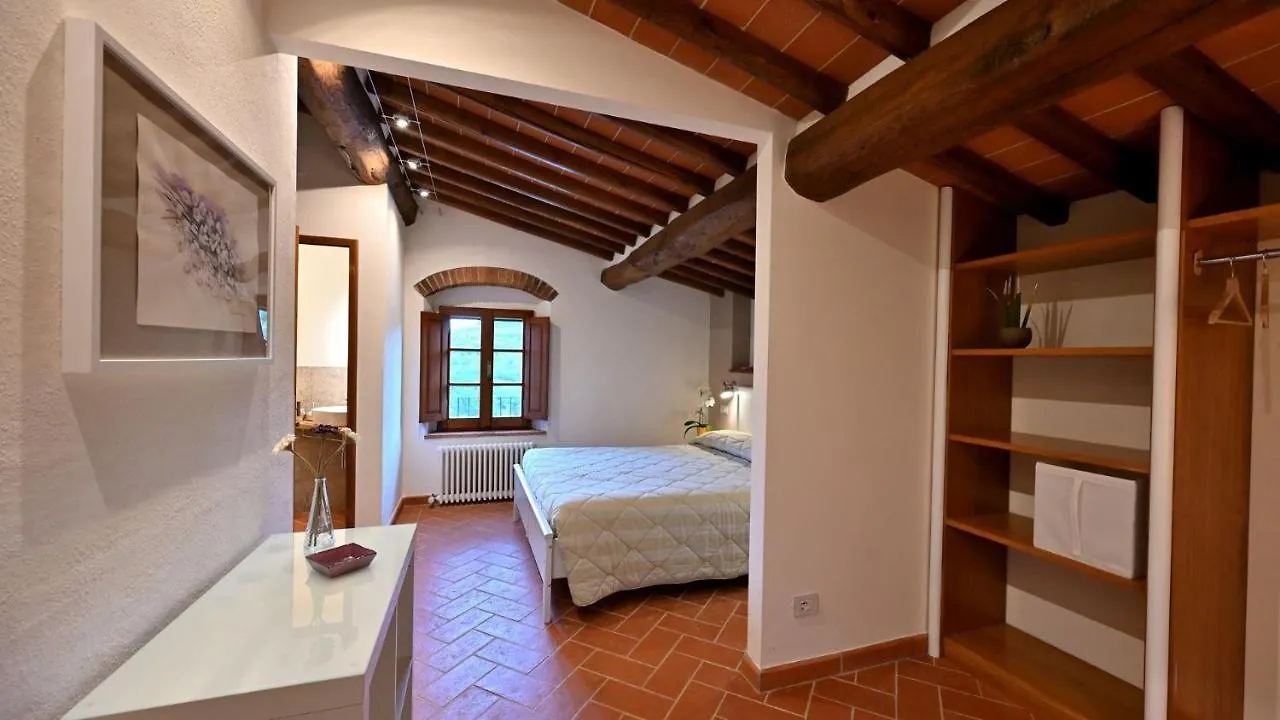 Poggio A Mandria Villa Cavriglia Italy