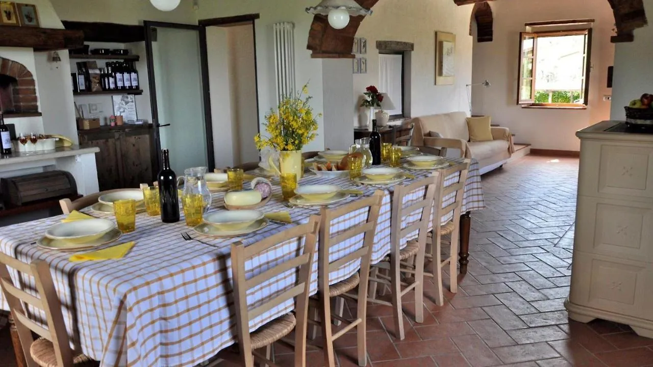 Villa Poggio A Mandria à Cavriglia Italie