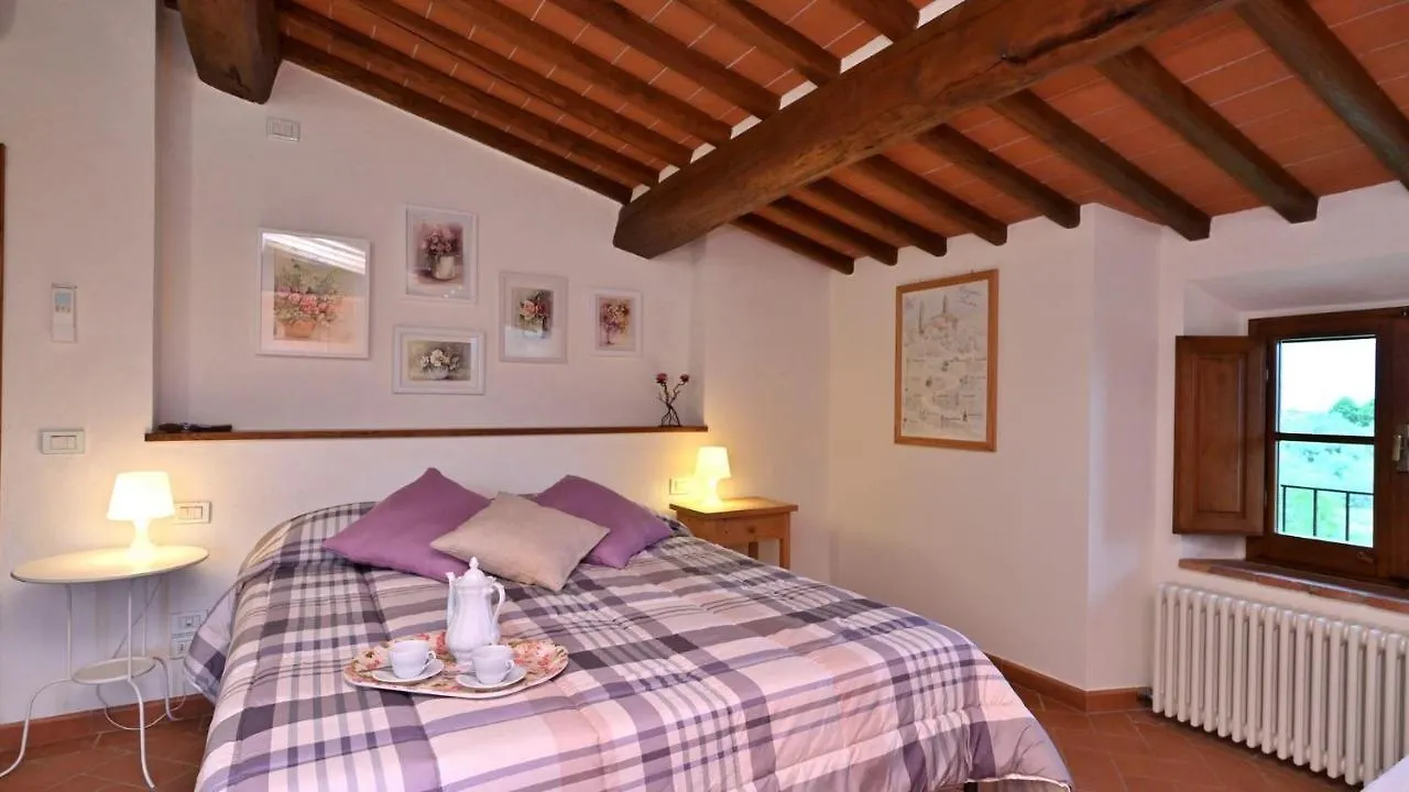 Villa Poggio A Mandria à Cavriglia 0*,  Italie