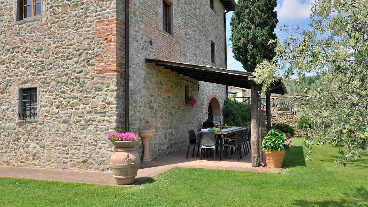 Villa Poggio A Mandria à Cavriglia
