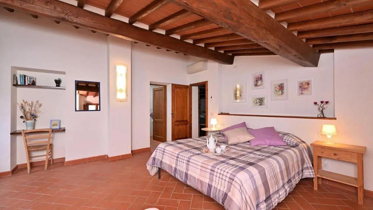 Villa Poggio A Mandria à Cavriglia Italie